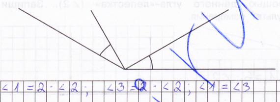 Как измерять углы