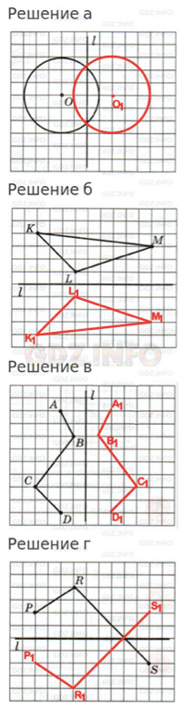 Урок 16. Симметрия