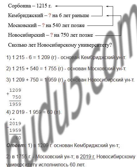 §6. Сравнение натуральных чисел