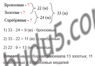 §11. Угол. Обозначение углов