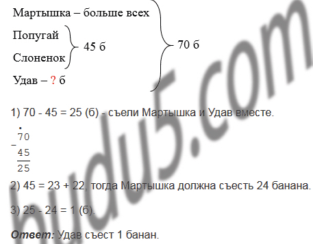 §26. Правильные и неправильные дроби. Сравнение дробей