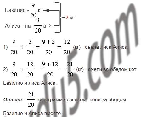 §27. Сложение и вычитание дробей с одинаковыми знаменателями