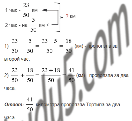 §27. Сложение и вычитание дробей с одинаковыми знаменателями