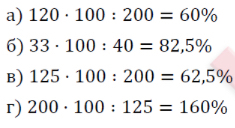 8. Задачи на проценты