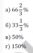 8. Задачи на проценты