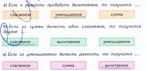 Вычитание суммы из числа