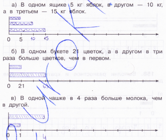 Рабочая тетрадь схематическое изображение зубов