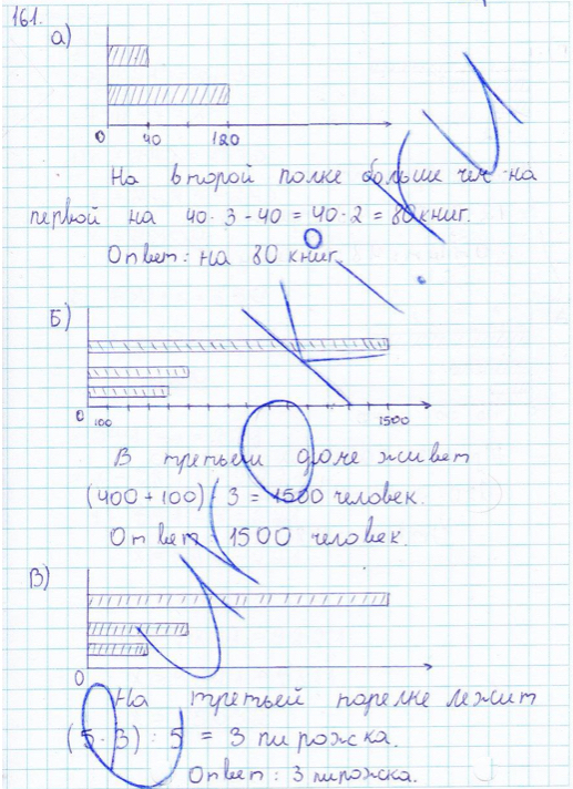 Учимся решать задачи