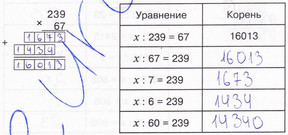 По рисунку найди делимое делитель частное и остаток запиши соотношение между ними с помощью формулы