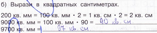 Квадратный миллиметр и квадратный сантиметр