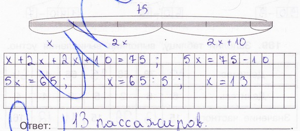 Устное деление двузначного числа на однозначное