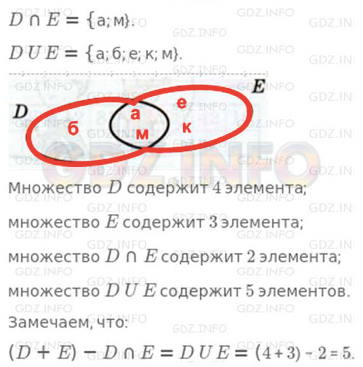 На каком рисунке изображено объединение множеств а и в а в