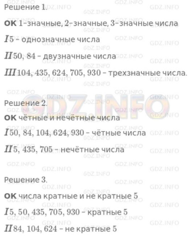 Урок 15. Разбиение множеств на части по свойствам (классификация)*