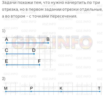 Урок 18. Многозначные числа