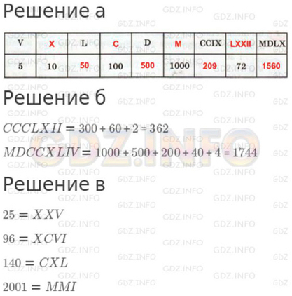 Урок 19. Многозначные числа