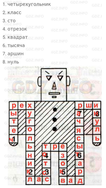 Урок 28. Деление на 10, 100, 1000...