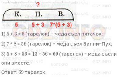 Урок 34. Игра-путешествие «ИКС-педиция к Математическому полюсу»