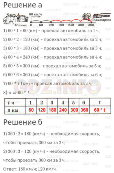 Урок 3. Формула пути