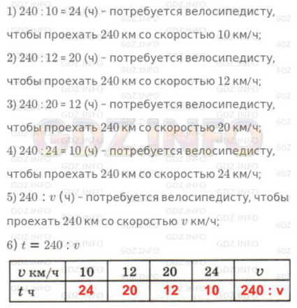 Урок 3. Формула пути