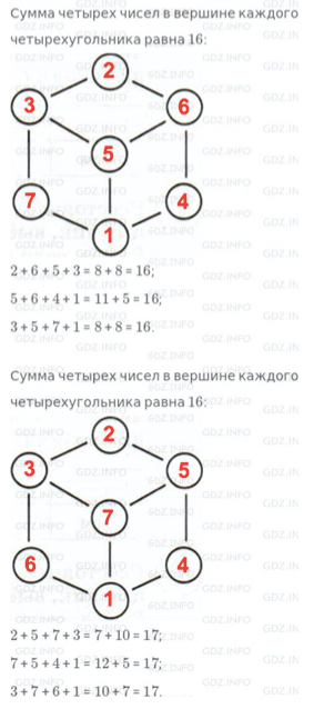 Урок 3. Формула пути