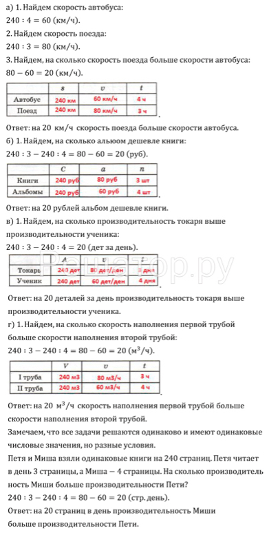 Урок 17. Формула работы