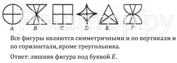 Урок 17. Формула работы