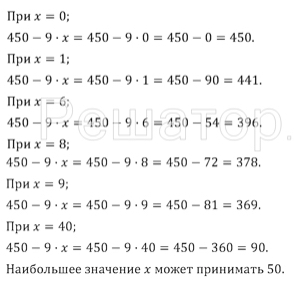 Урок 21. Умножение многозначных чисел