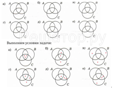 Урок 21. Умножение многозначных чисел