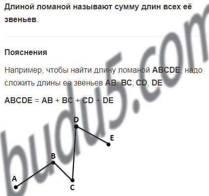 Нарисуй заданную часть отрезка а затем весь отрезок целиком