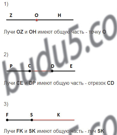 §4. Плоскость. Прямая. Луч