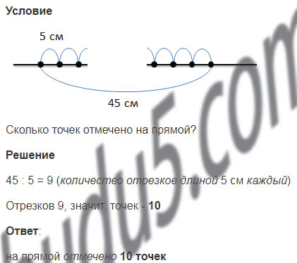 §4. Плоскость. Прямая. Луч