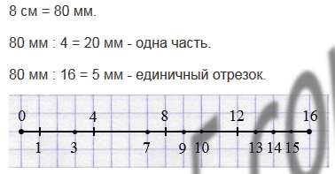 §5. Шкала. Координатный луч