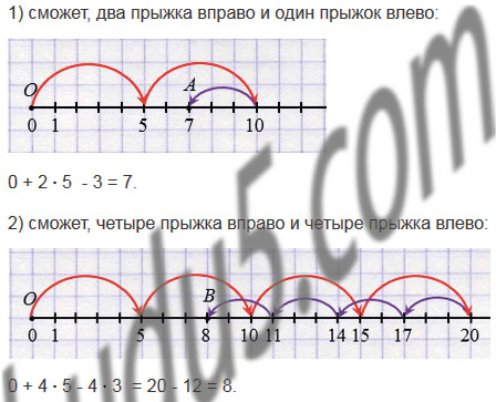 §5. Шкала. Координатный луч