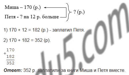 §7. Сложение натуральных чисел. Свойства сложения