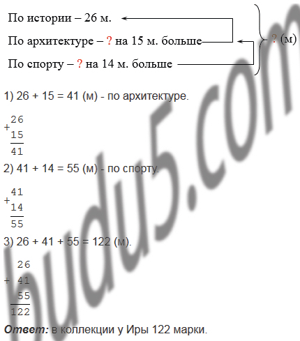 §7. Сложение натуральных чисел. Свойства сложения