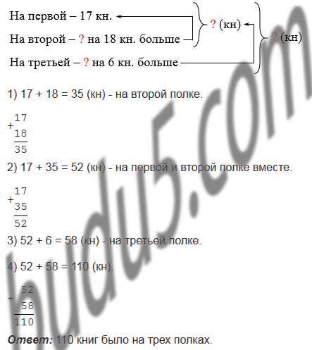 §7. Сложение натуральных чисел. Свойства сложения