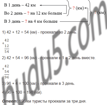 §7. Сложение натуральных чисел. Свойства сложения