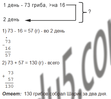 §8. Вычитание натуральных чисел