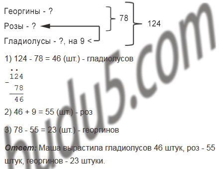 §8. Вычитание натуральных чисел