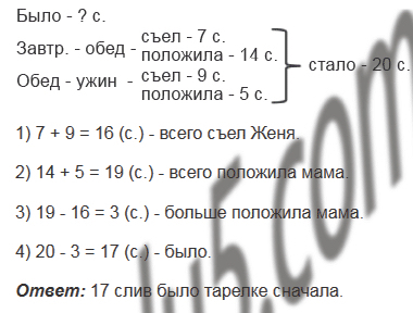 §8. Вычитание натуральных чисел