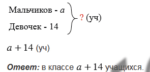 §9. Числовые и буквенные выражения. Формулы