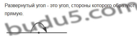 §12. Виды углов. Измерение углов