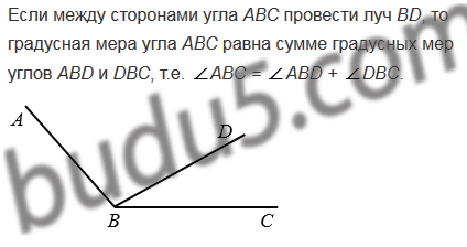 §12. Виды углов. Измерение углов