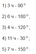 §12. Виды углов. Измерение углов