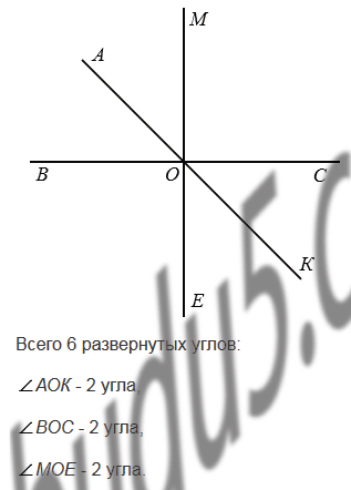 §12. Виды углов. Измерение углов