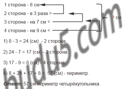 §13. Многоугольники. Равные фигуры