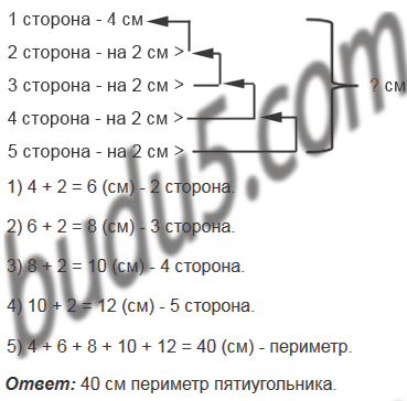 §13. Многоугольники. Равные фигуры