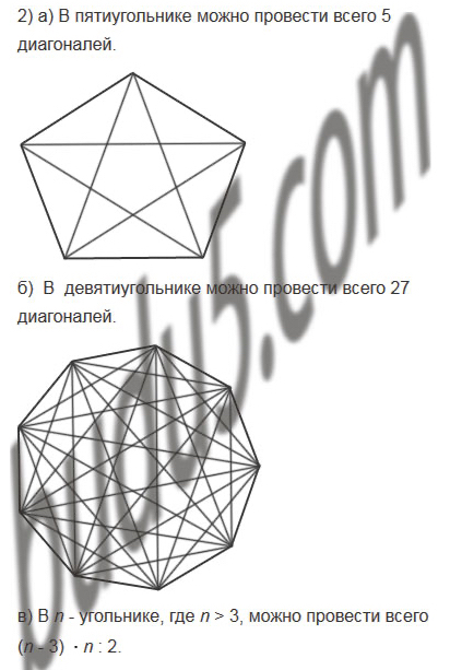 §13. Многоугольники. Равные фигуры