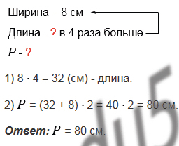 §15. Прямоугольник. Ось симметрии фигуры