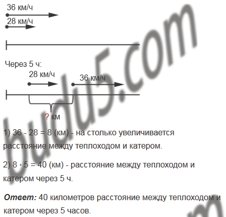 §16. Умножение. Переместительное свойство умножения